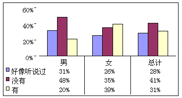 hspace=0