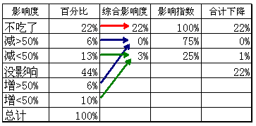 hspace=0