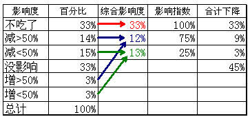 hspace=0